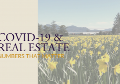 COVID-19 Real Estate Update